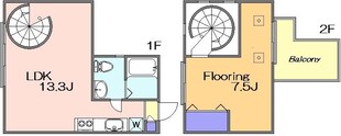 駒沢大学駅 徒歩8分 1階の物件間取画像